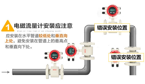 電磁流量計直管段安裝要求