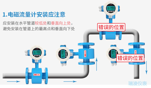  DN350電磁流量計故障分析與解決方案