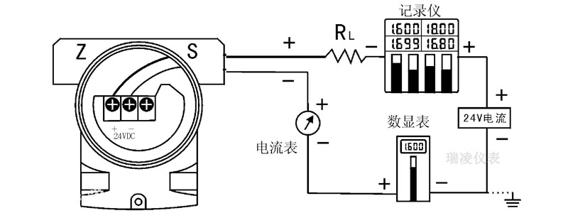 接線示意圖