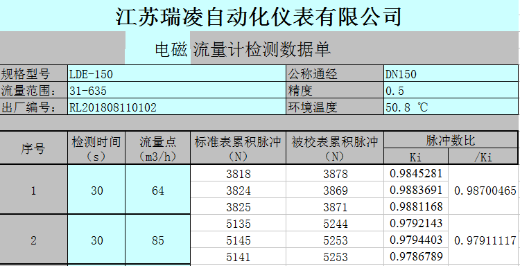 怎樣判斷電磁流量計質量好壞？如何鑒別