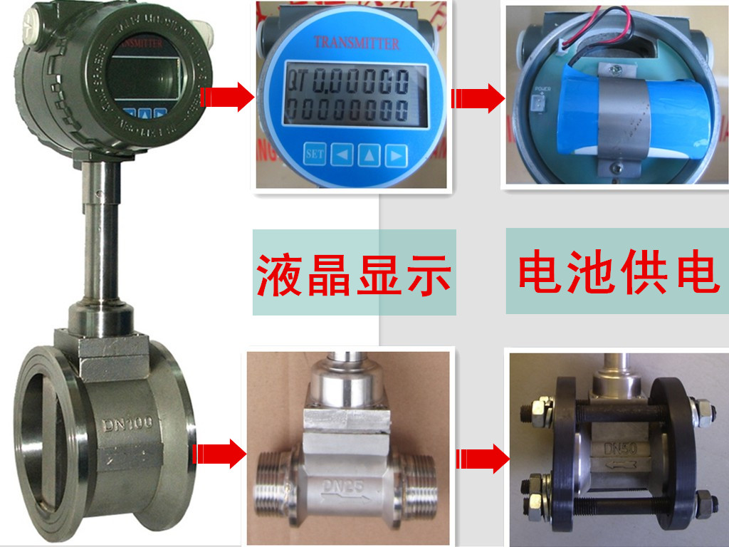 蒸汽、水、氣、油渦街流量計